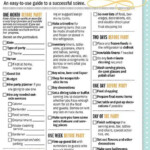 Party Planning Checklist New Orleans Party Planning Gambit New