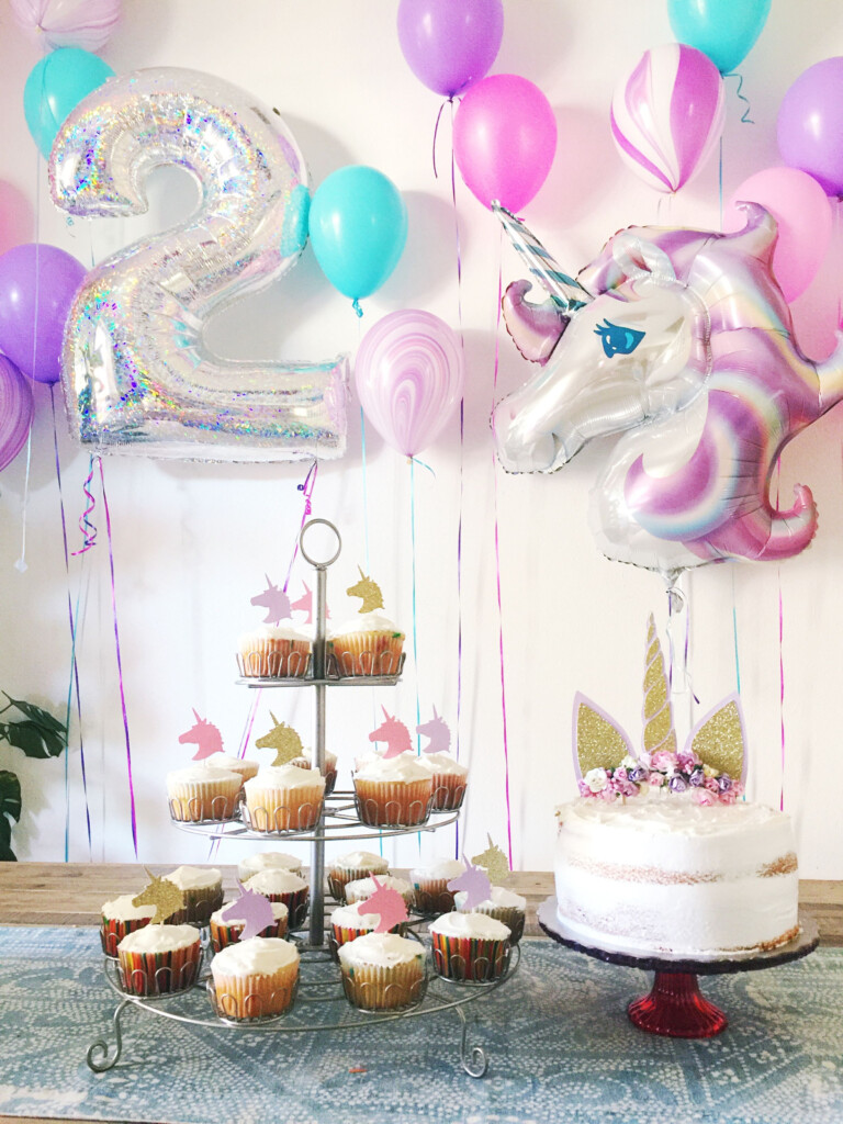 2 Year Old Birthday Party Ideas BIRTHDAY PWL