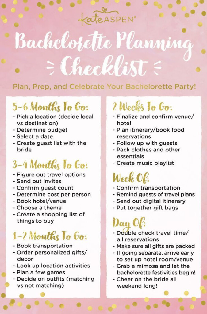 Bachelorette Planning Checklist Bachelorette Party Planning 