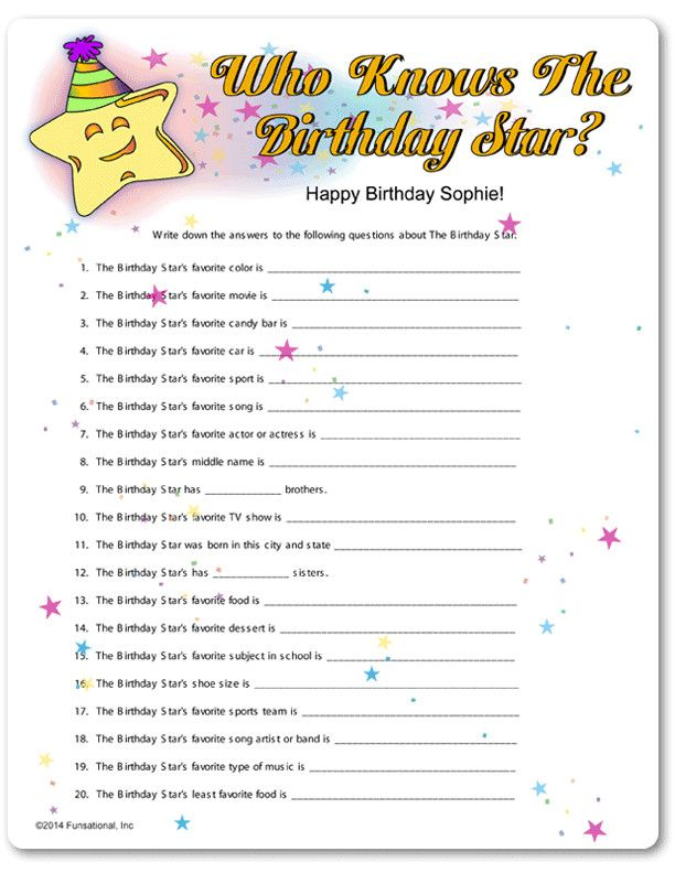 Birthday Party Games For Adults New Printable Who Knows The Birthday 