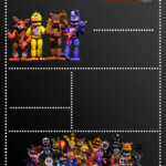 FREE Printable Five Nights At Freddy s Birthday Invitation Templa