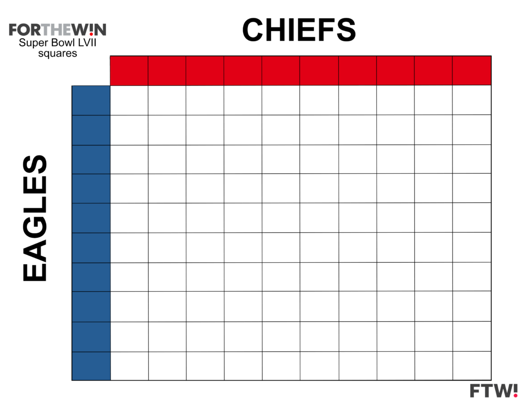 Free Super Bowl Squares Template Download Your 