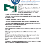 Number Forty 40 Trivia A Great 40th Birthday Party Game 40th