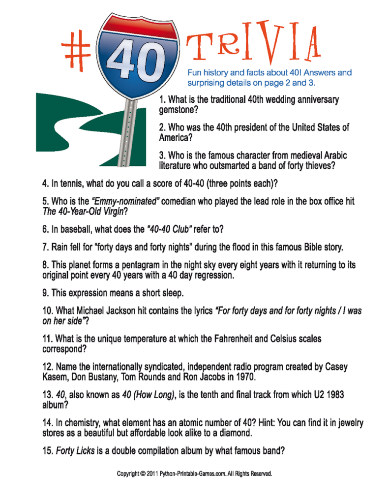 Number Forty 40 Trivia A Great 40th Birthday Party Game 40th 