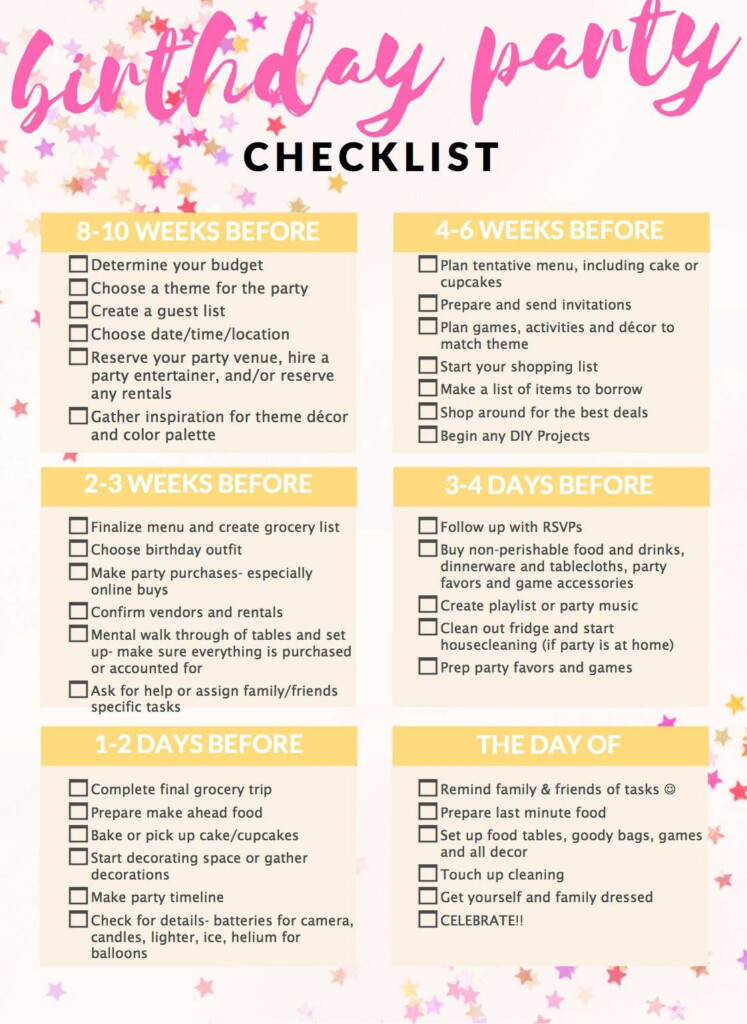 Party Planning With A Kids Birthday Checklist Birthday Party 