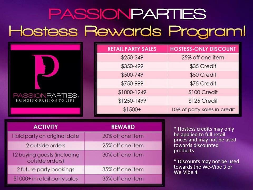 Passion Parties Wants To Reward You Hostess Rewards And Credits 