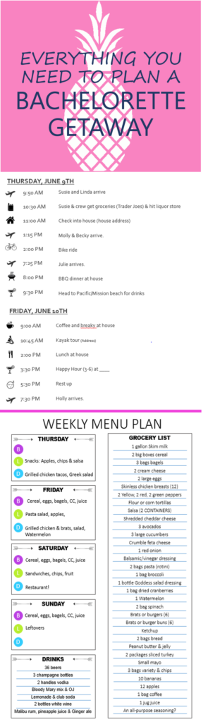 Printable Bachelorette Party Planning Template Printable Templates