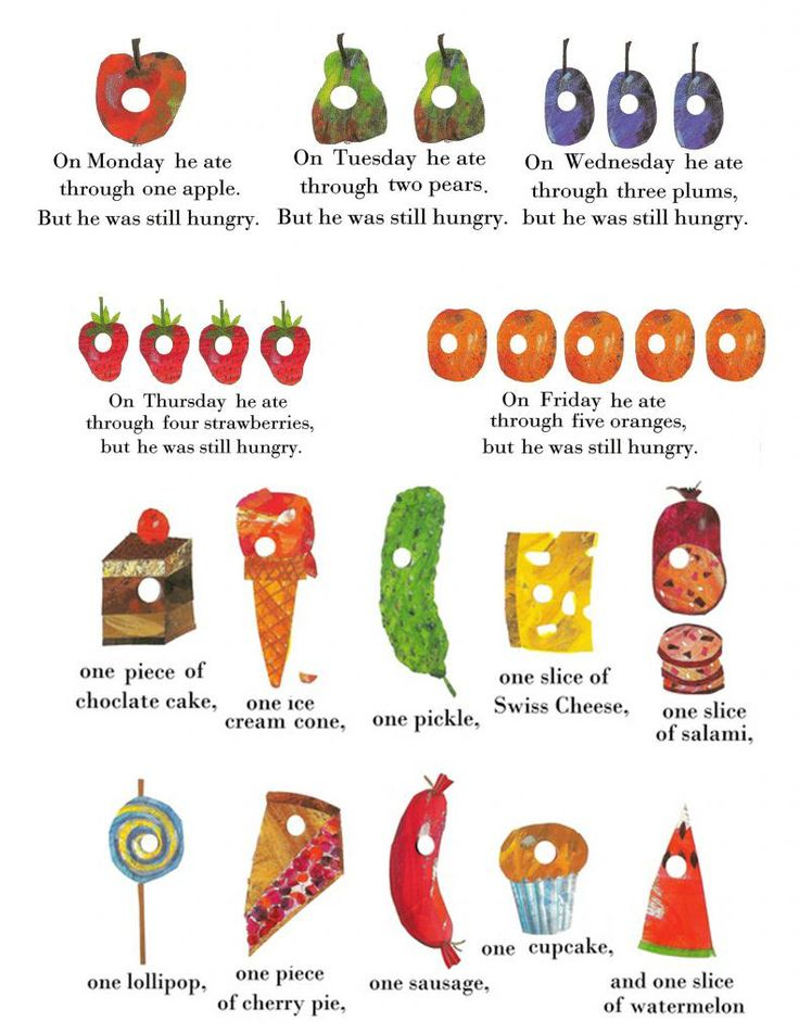 Shutterbugjen s Image Very Hungry Caterpillar Printables Hungry 