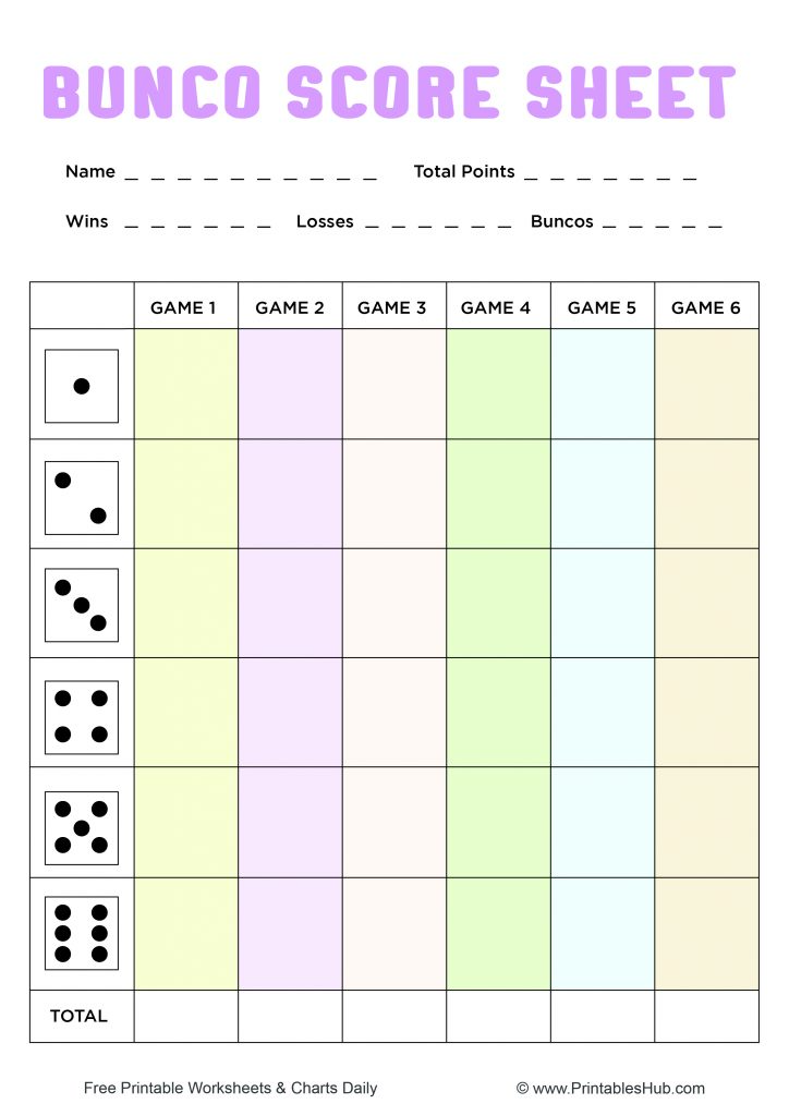 Yahtzee Score Sheets Bunco Score Sheets Free Printable Worksheets 